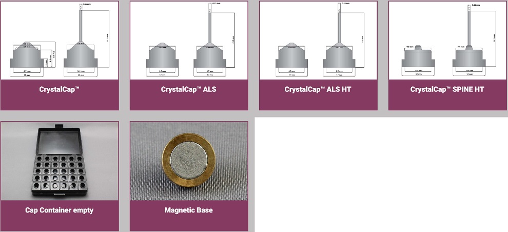 CrystalCap System